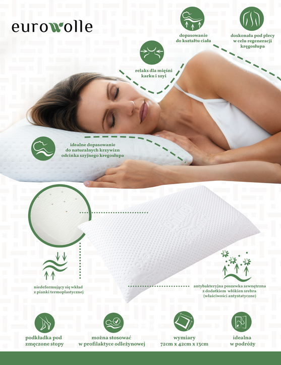 Poduszka ortopedyczna Lhimbi Classic - Twoje wsparcie dla zdrowego snu. Komfort i zaawansowana technologia dla efektywnego relaksu mięśni. Sprawdź już teraz!