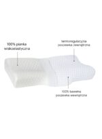 poduszka z pianki visco z białą poszewką na neutralnym tle